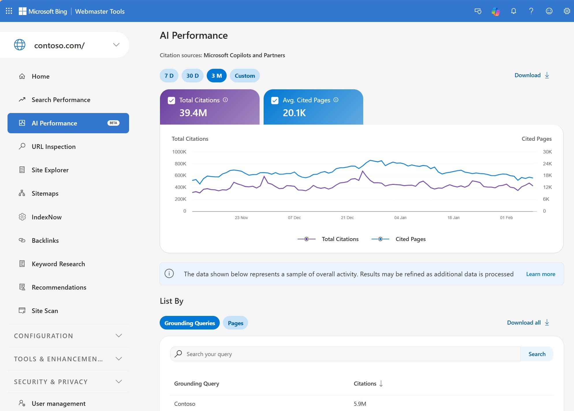 Microsoft Bing Webmaster Tools, a tool that displays AI performance metrics—including total clicks and client pages—with charts and statistics for analyzing web traffic and optimizing performance.