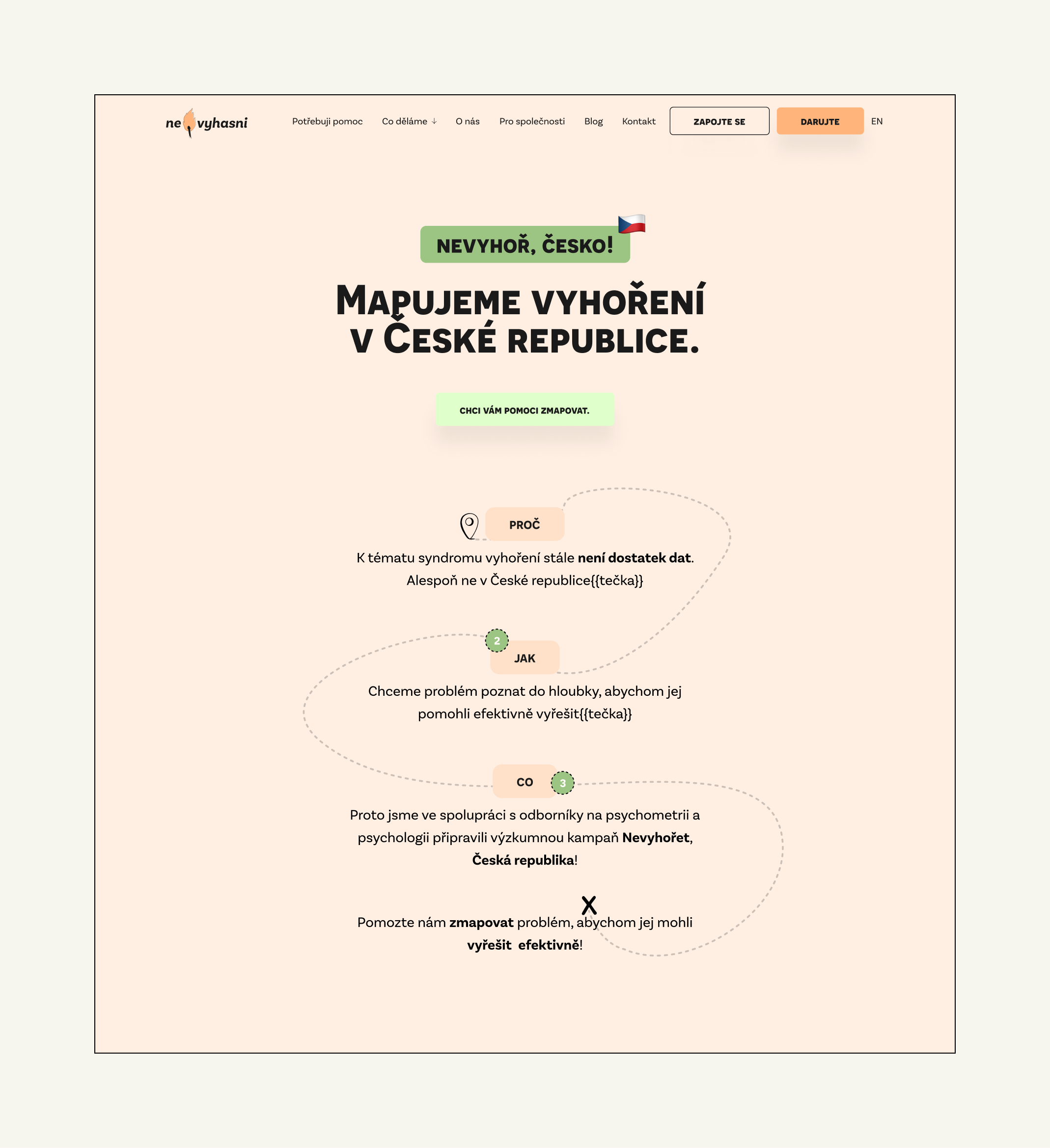 A website for the "Nevyohoř" campaign, which tracks burnout in the Czech Republic. It contains information about the survey and activities related to this topic.