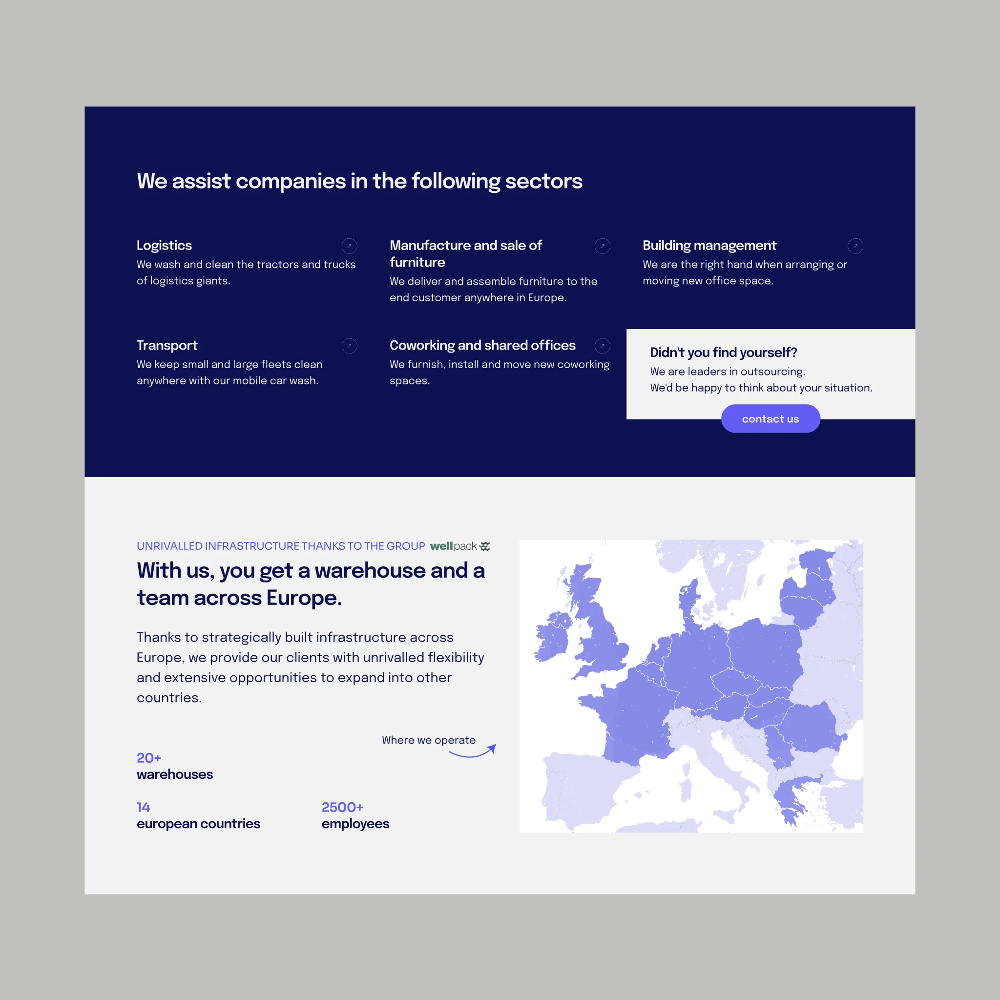 Infografika zobrazující sektory logistika a výroba v rámci Evropy.
